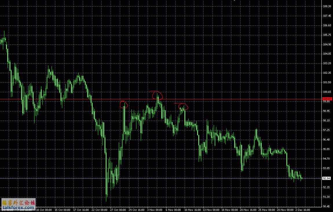 usdjpy4.GIF