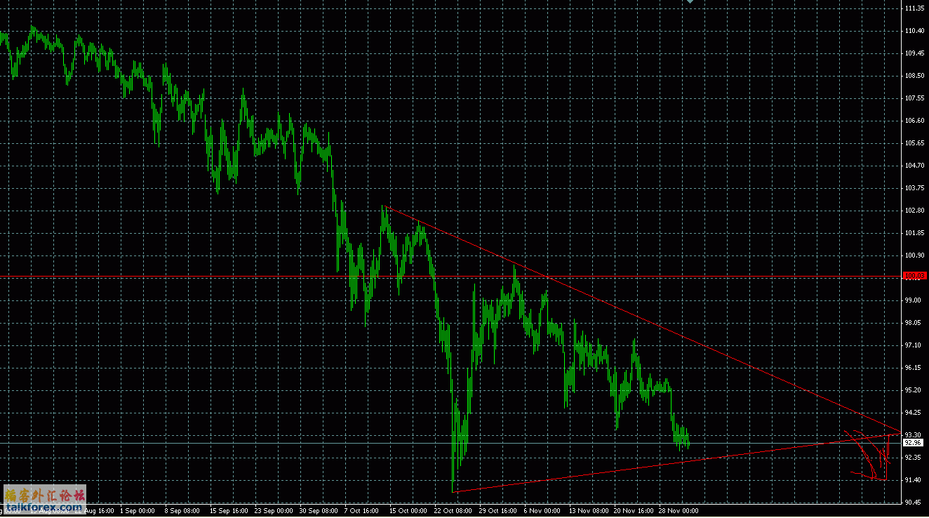 usdjpy5.GIF