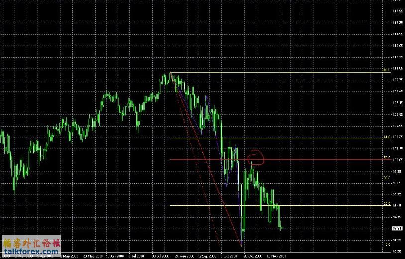 usdjpy3.JPG