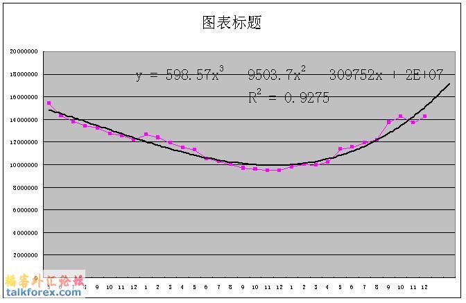 北京期房200812.JPG
