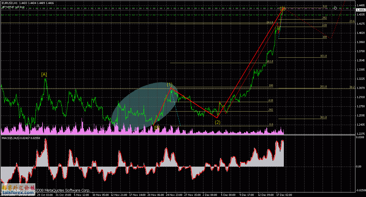 eurusd m15 081218 09h45.gif sx.gif