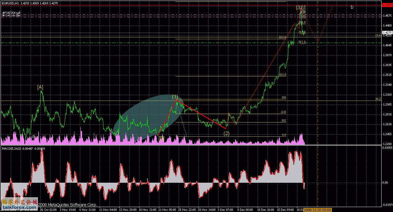 eurusd m15 081219 08h55.gif sx.gif