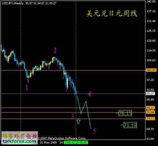 日元.gif