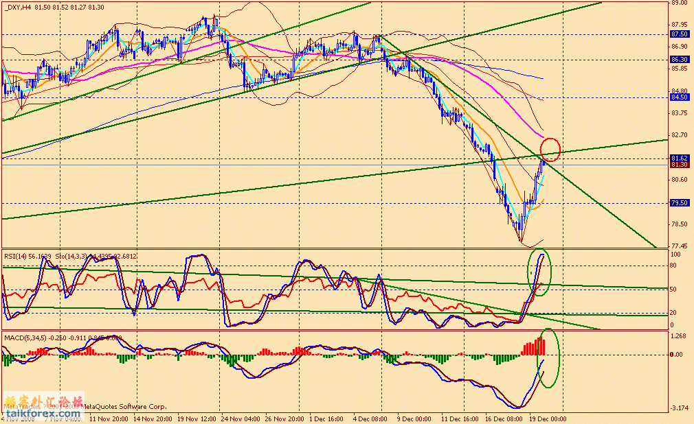 usdx 4h 081219.gif