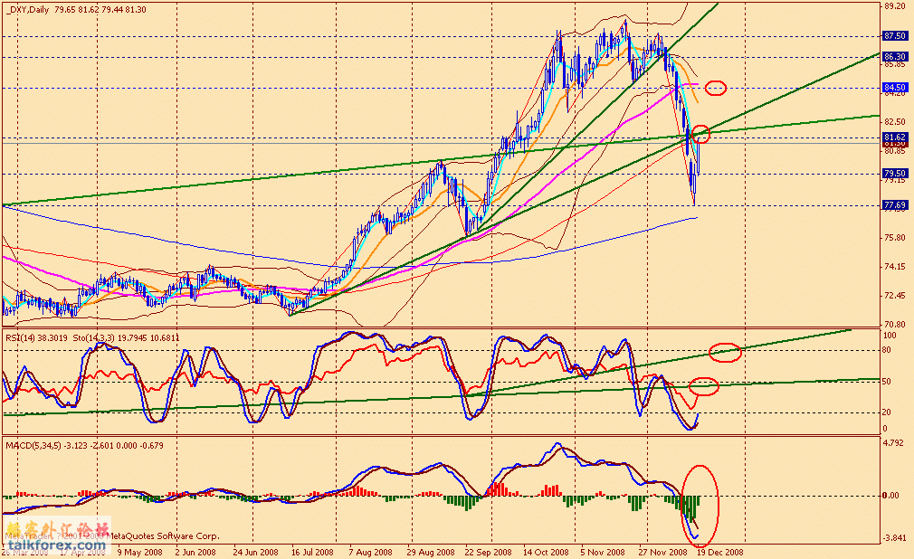 usdx d 081219.gif