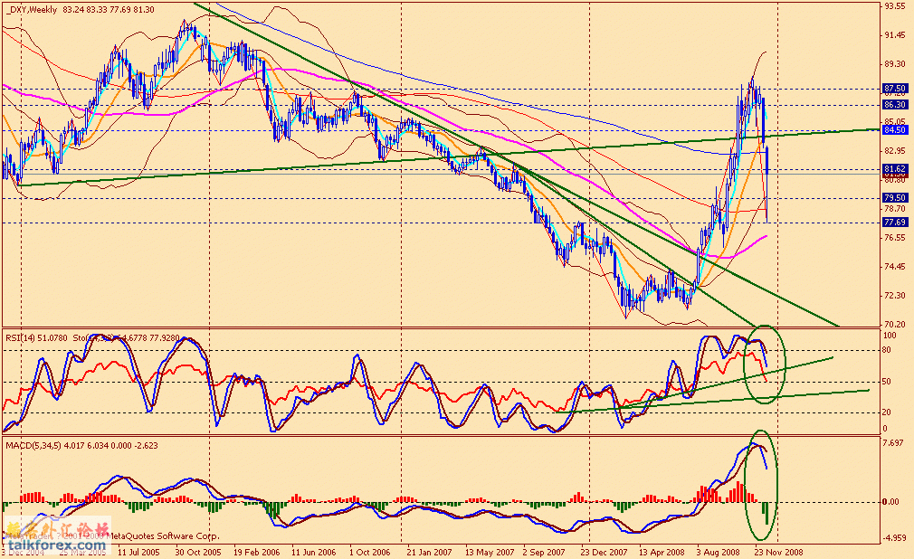 usdx w 081219.gif