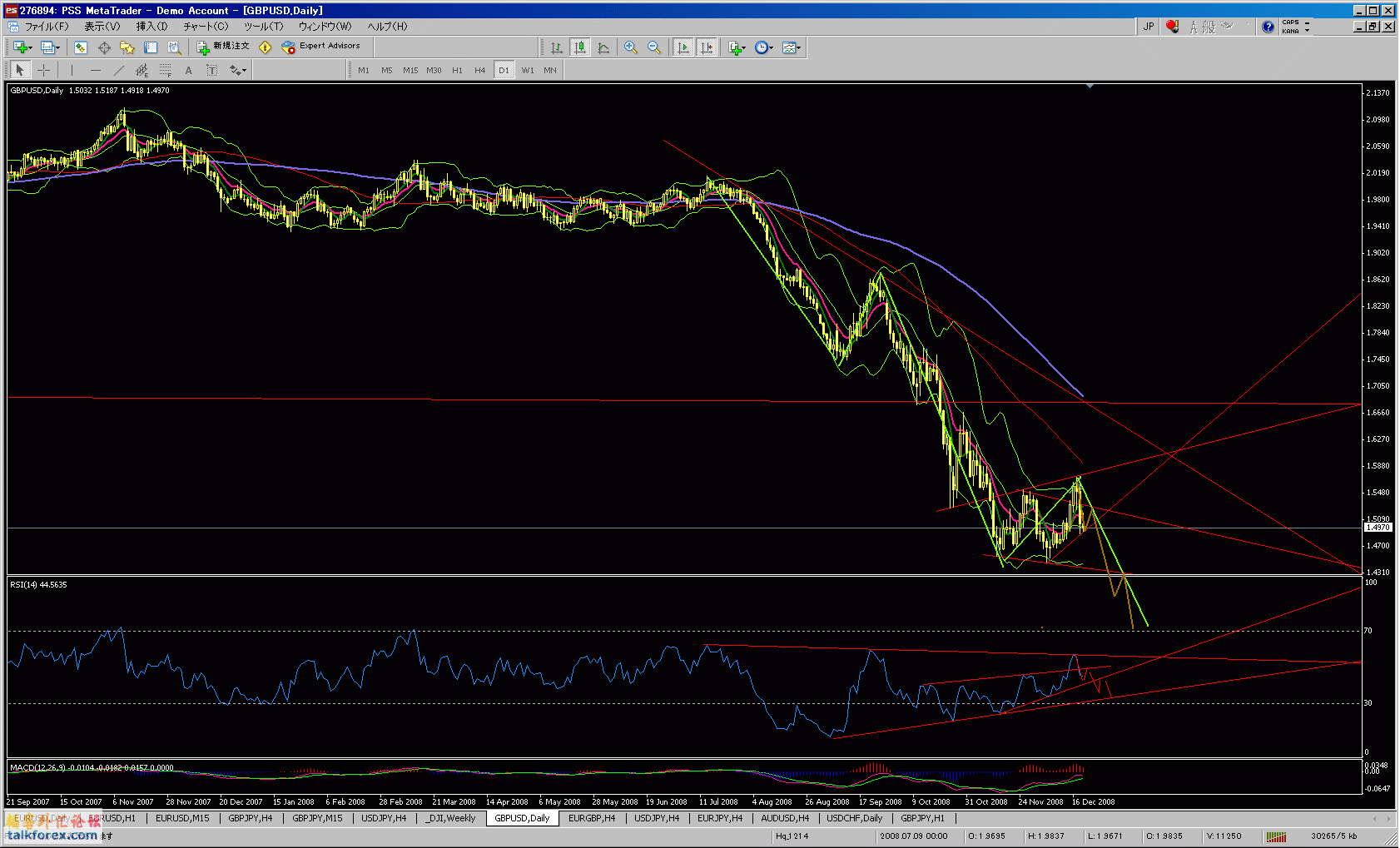 gbpusd1219.gif