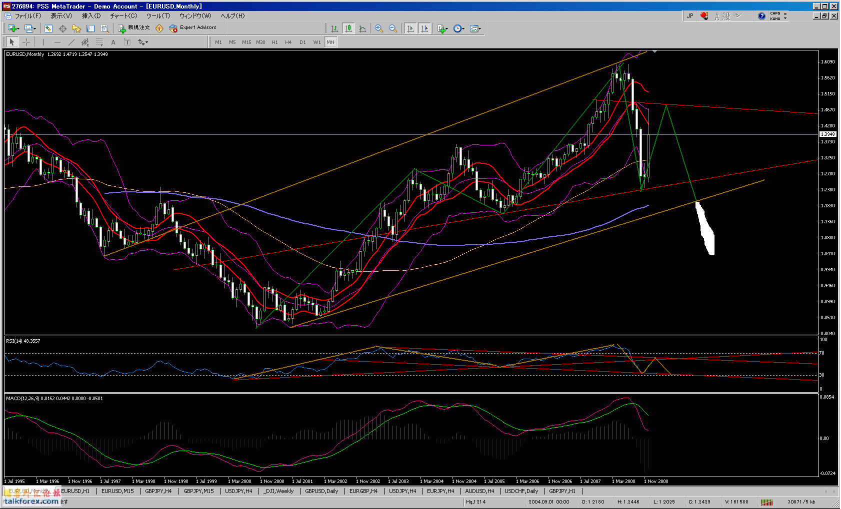 eurusd1219_1.gif