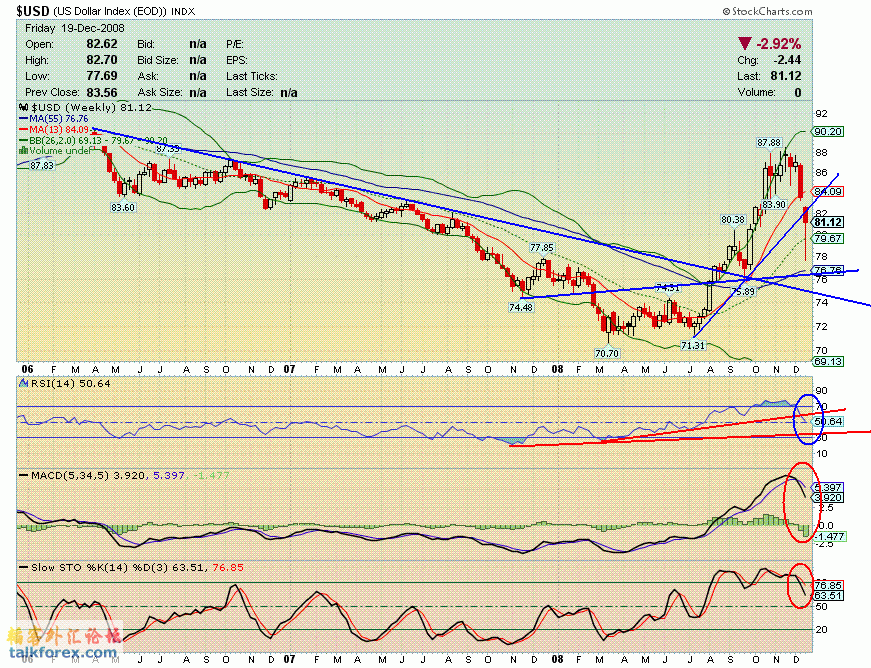 081219 usdx w.GIF