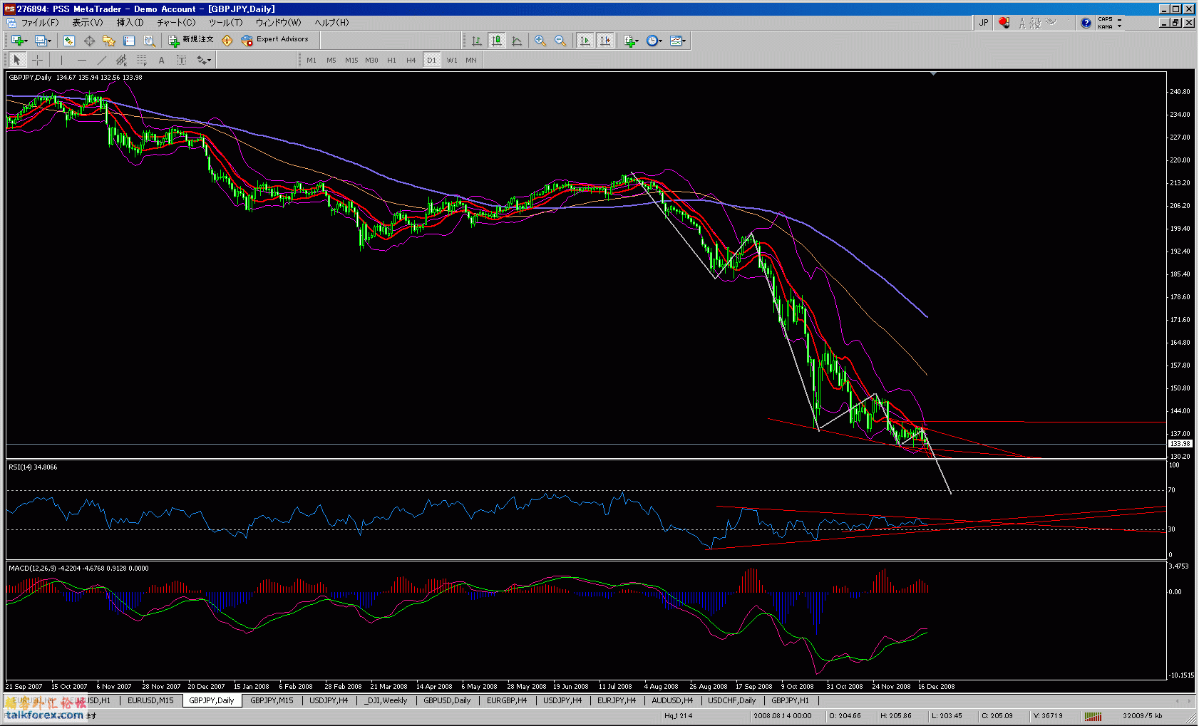 gbpjpy1219.gif