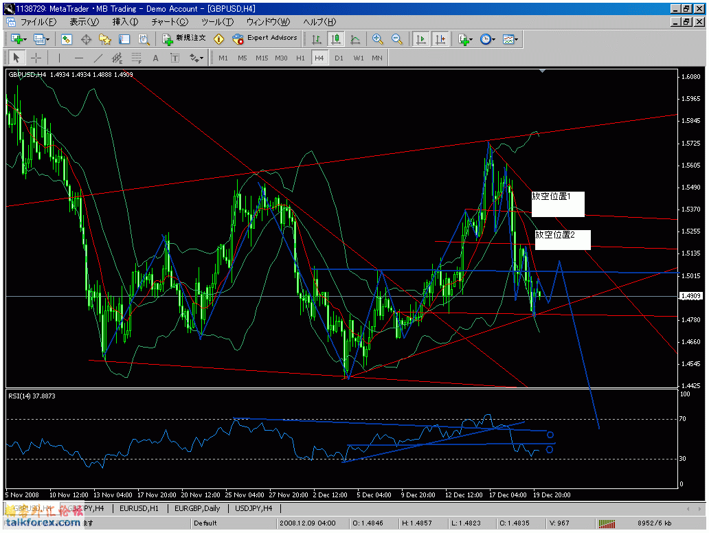 1222_gbpusd.gif