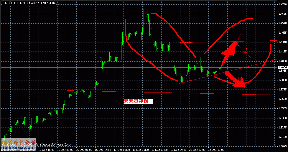 eur.gif