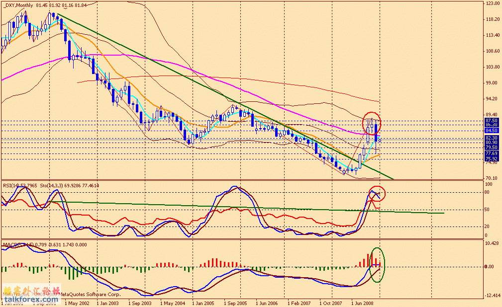 usdx m 0901.gif
