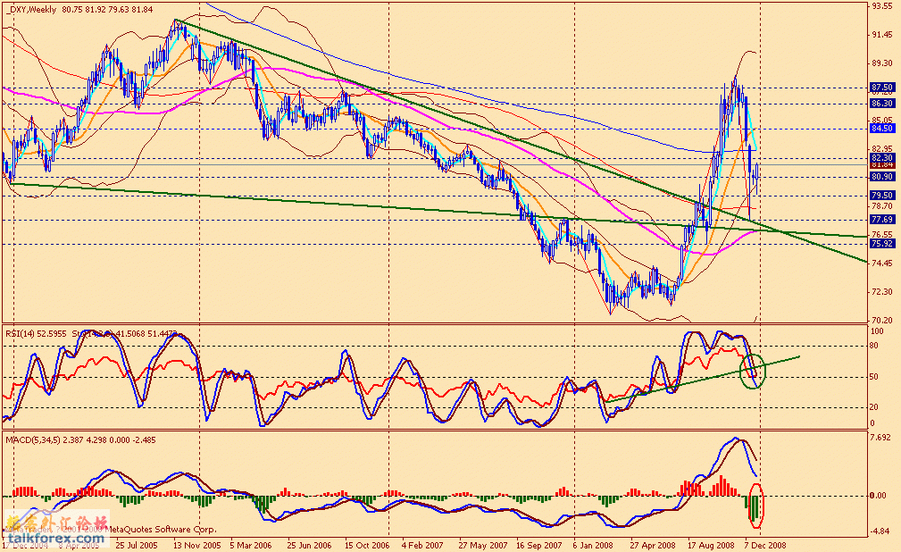 usdx w 090102.gif