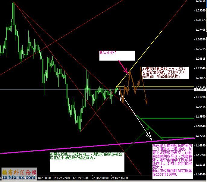 USDCAD(4h).JPG