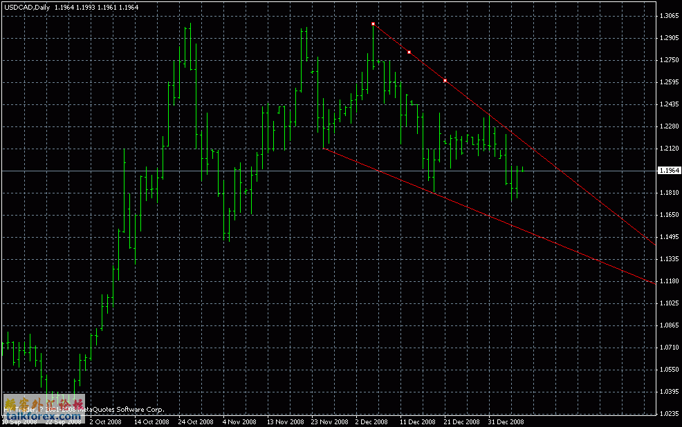 cad2.gif