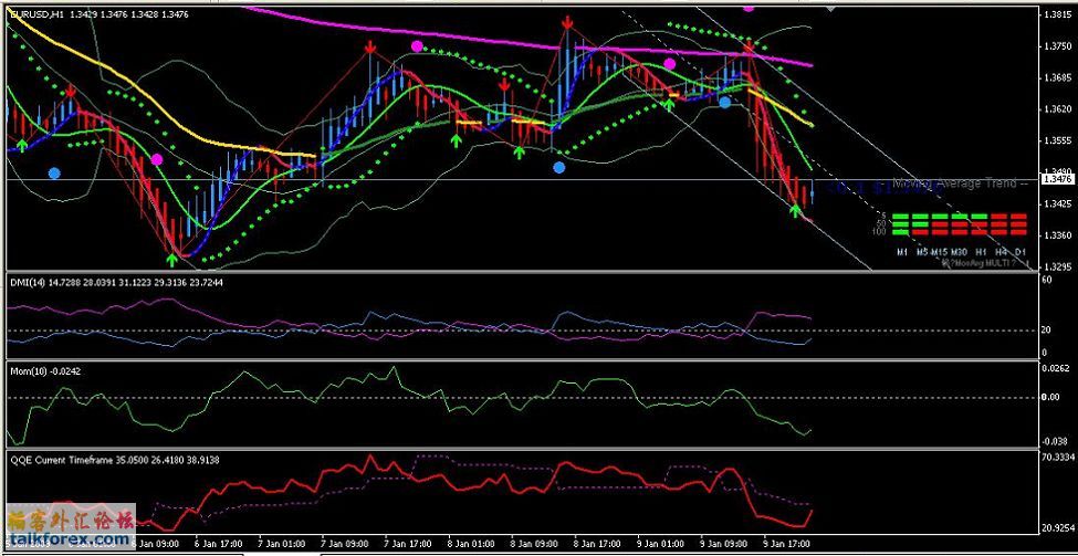 EURUSD090109 2.jpg