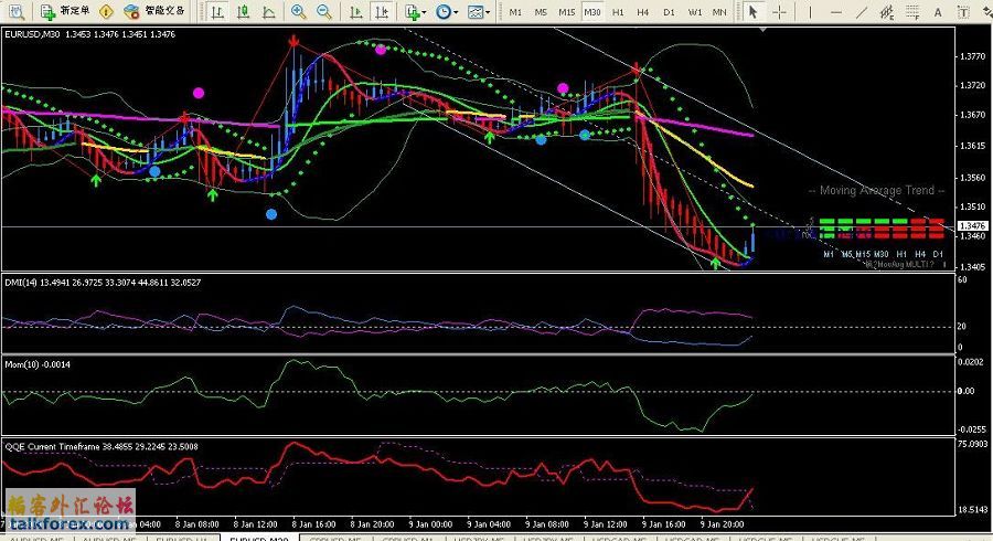 EURUSD090109.jpg