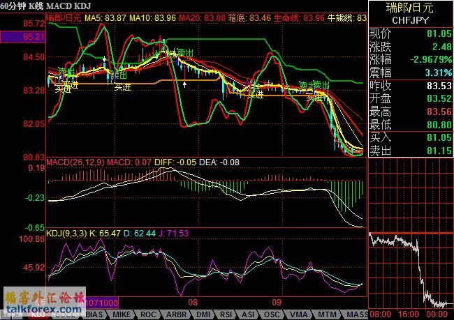 CHFJPY.jpg