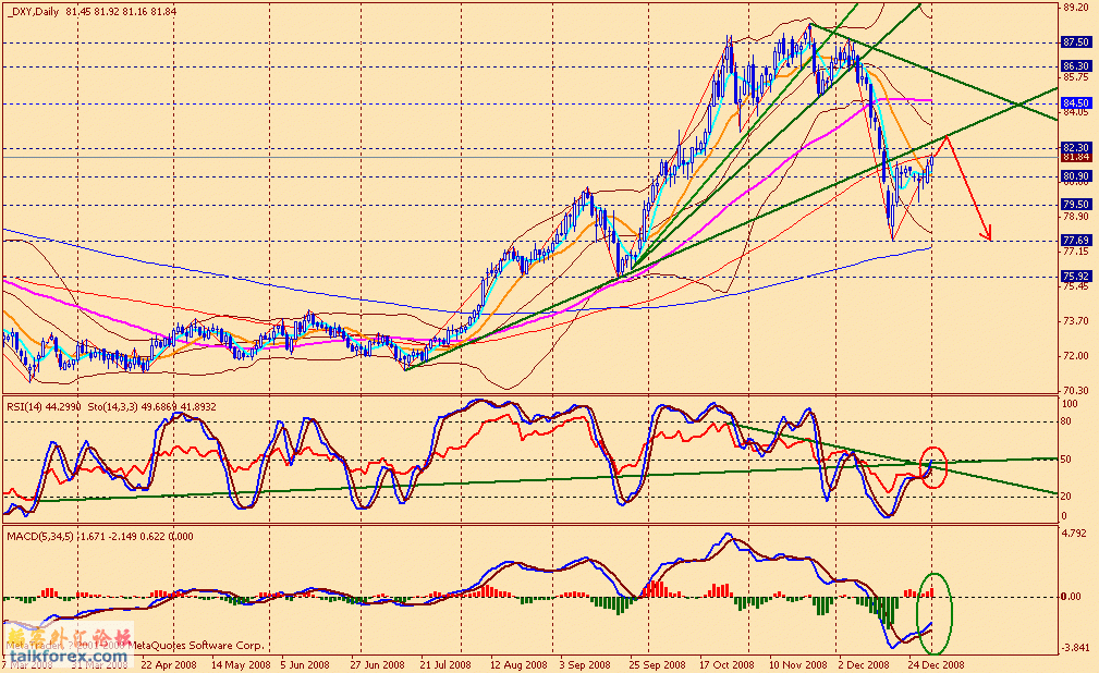 usdx d 090102.gif