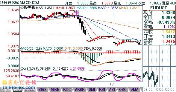 EURUSD20090112.jpg