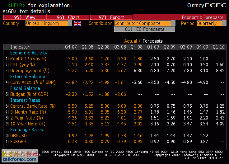 GBP.gif