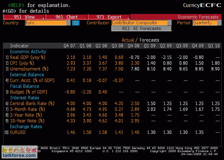 EUR.gif