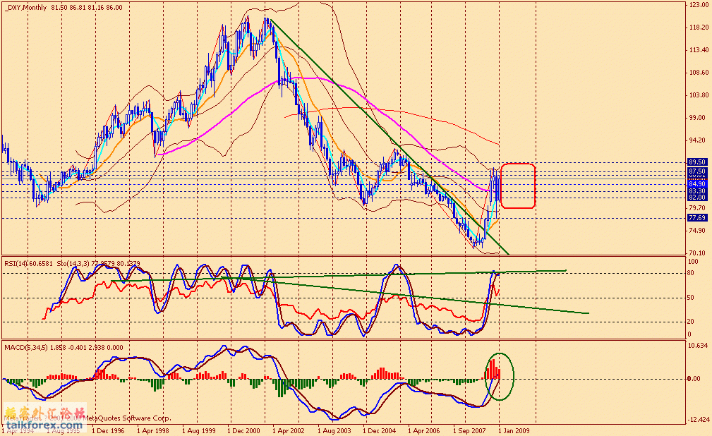 usdx m 0902.gif