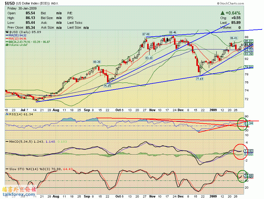 090130 usdx d.GIF