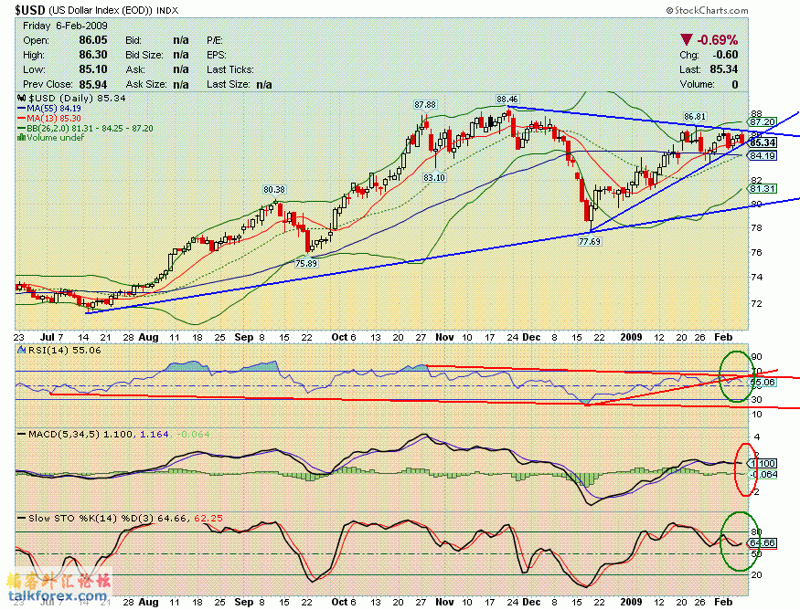 090206 usdx d.GIF