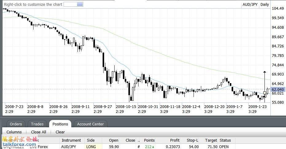 audjpy1.jpg