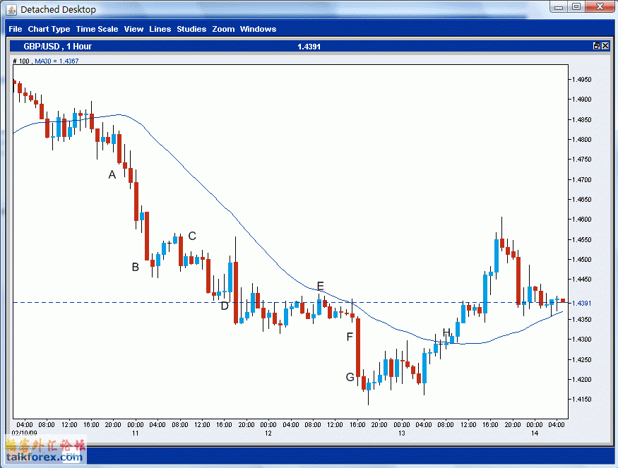 gbp.gif