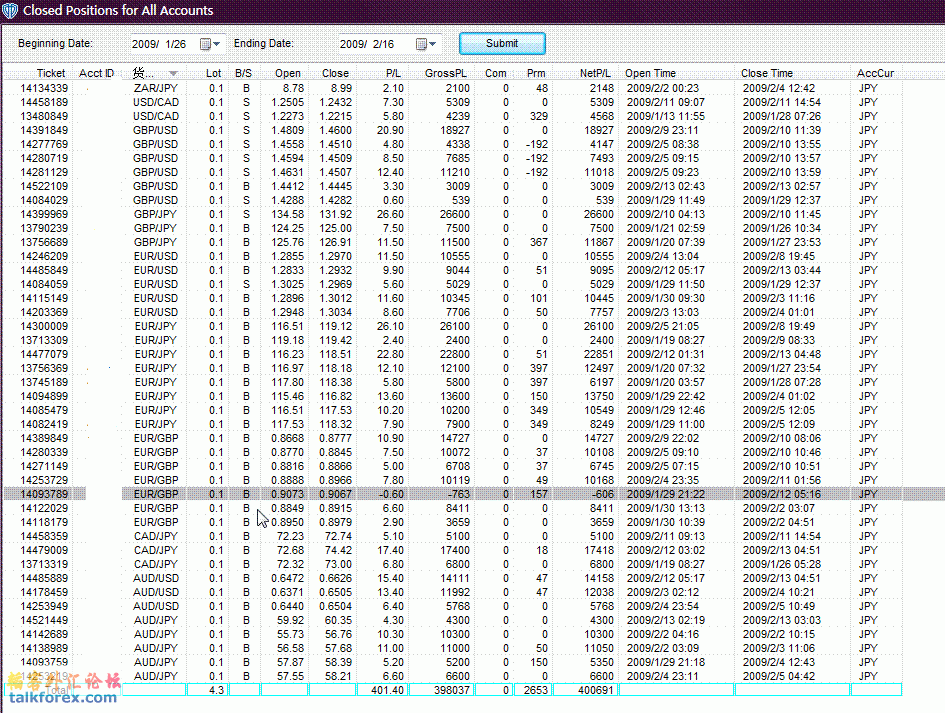 closed positions.gif