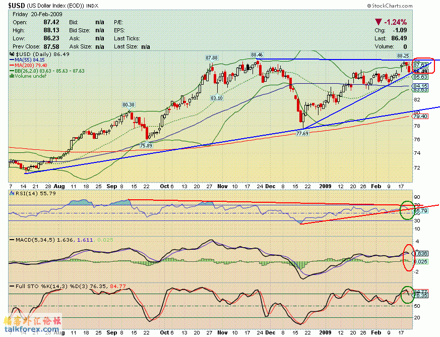 090220 usdx d.GIF