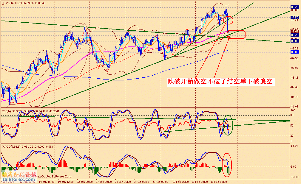 usdx 4h 090220.gif