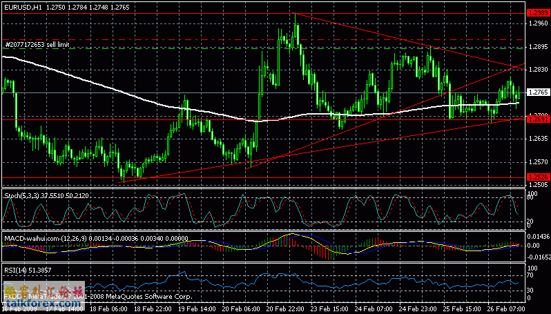 eur-gbp.gif