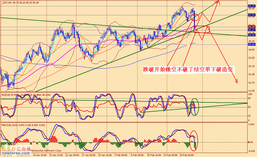 usdx 4h 090220.gif