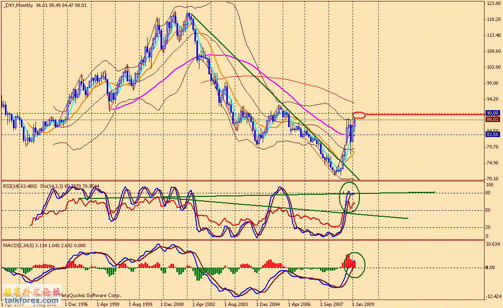 usdx m 0903.gif