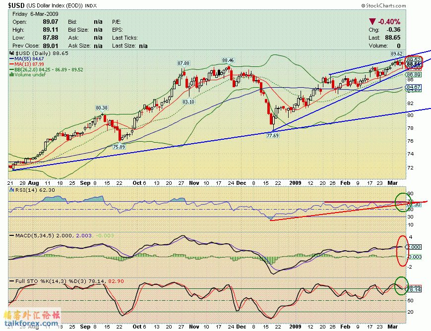 090306 usdx d.GIF