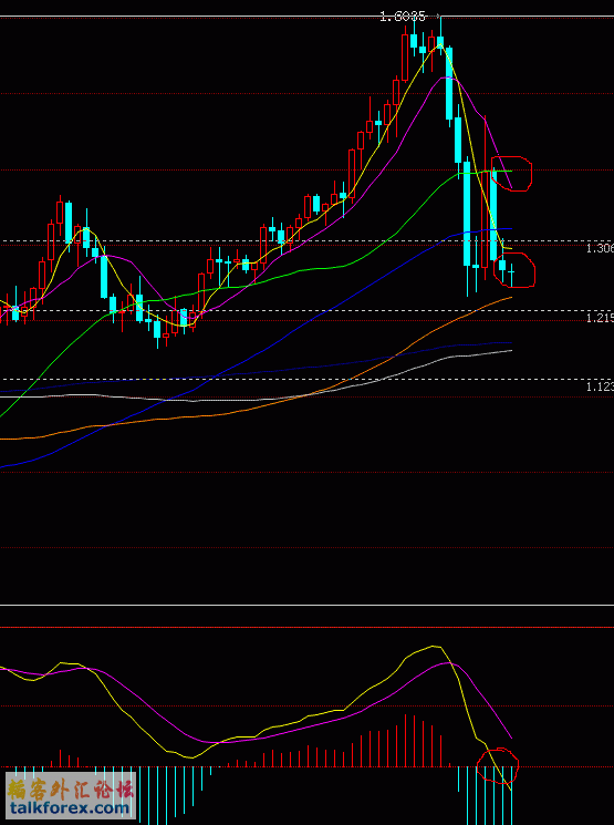 eurusd_m.gif