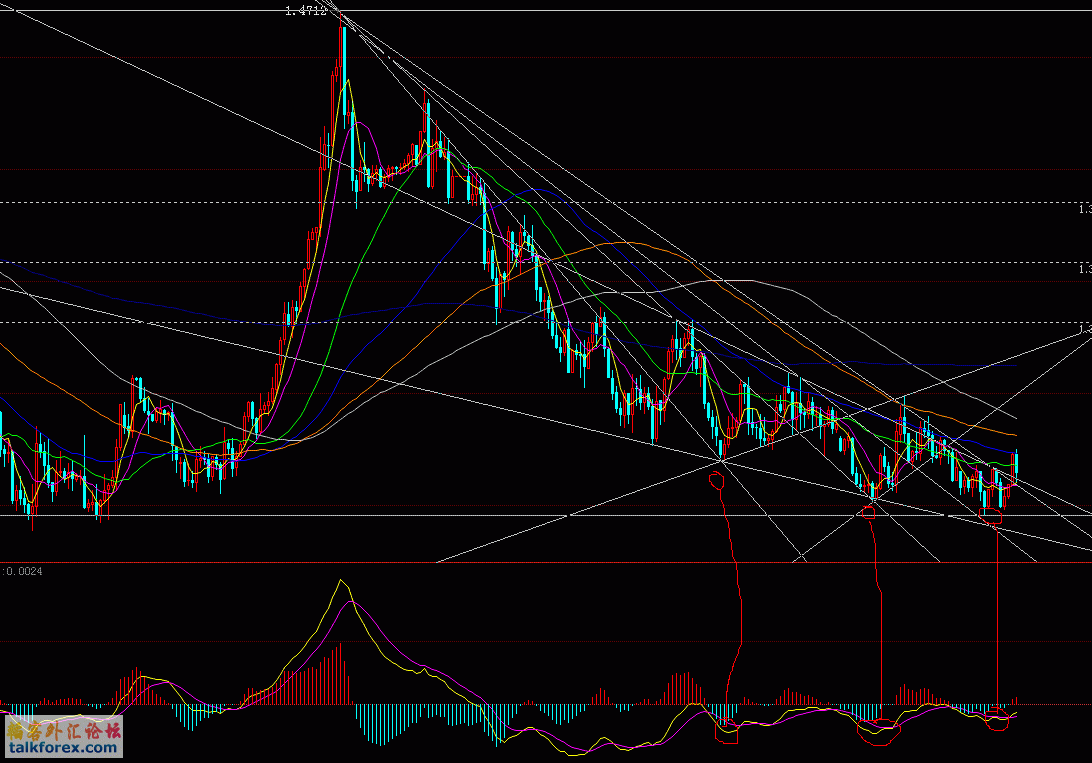 eurusd.gif