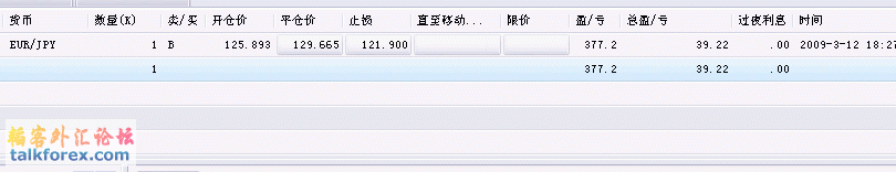 0319持仓.GIF