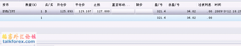 0320持仓.GIF