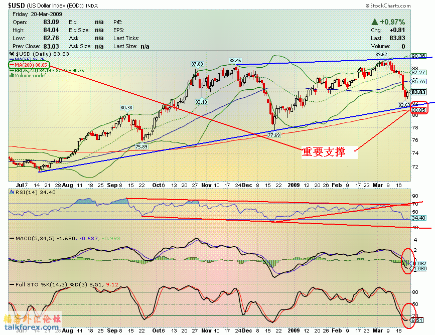 090320 usdx d.GIF