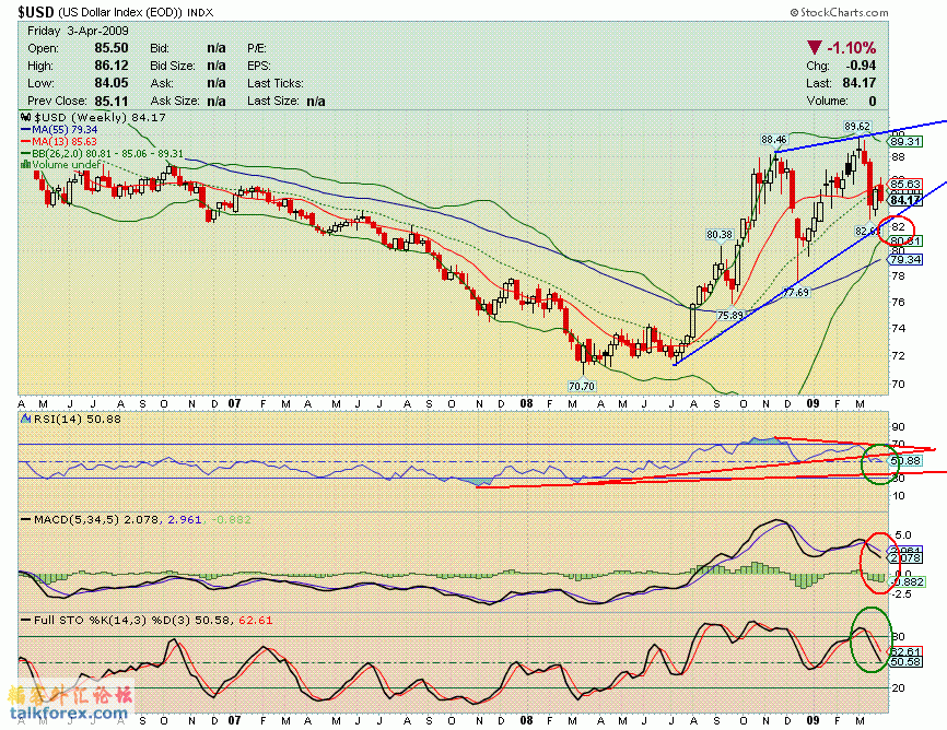 090403 usdx w.GIF