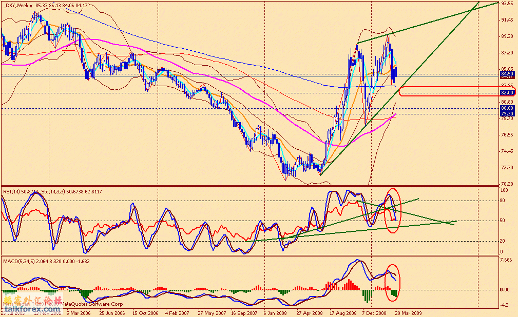 usdx w 090403.gif