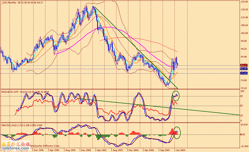usdx m 0904.gif