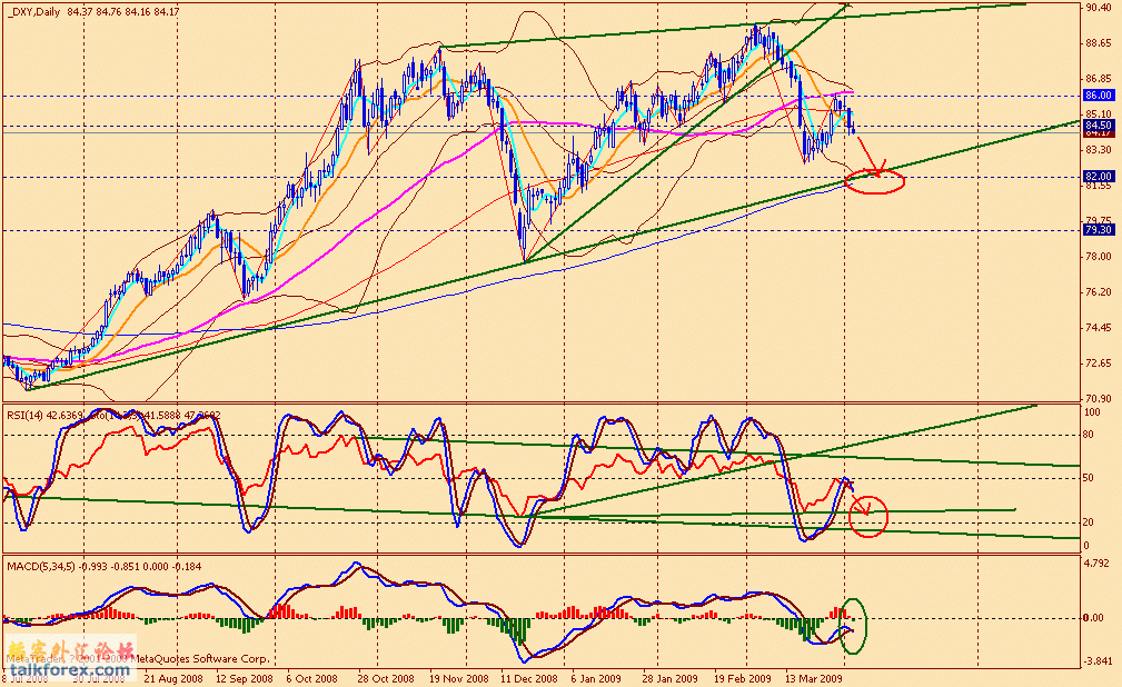 usdx d 090403.gif