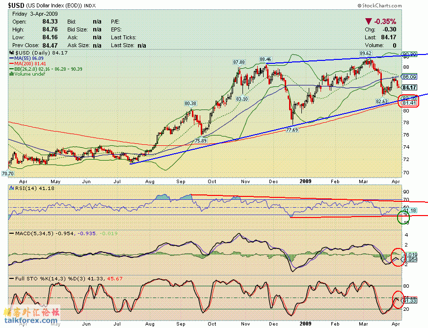 090403 usdx d.GIF
