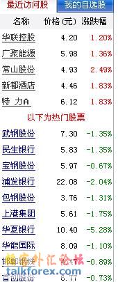 二八分化.JPG